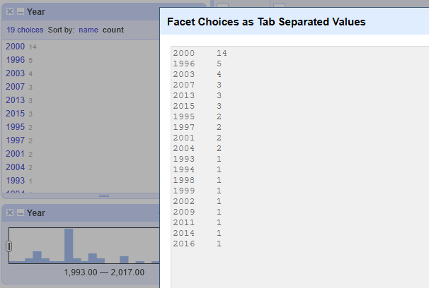 A column of years faceted as text and numbers, and with the count ready to be copied.